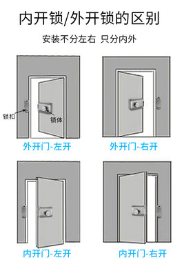 KOB智能灵性锁静音锁楼宇门禁静音电控锁防盗门锁灵性锁门禁锁