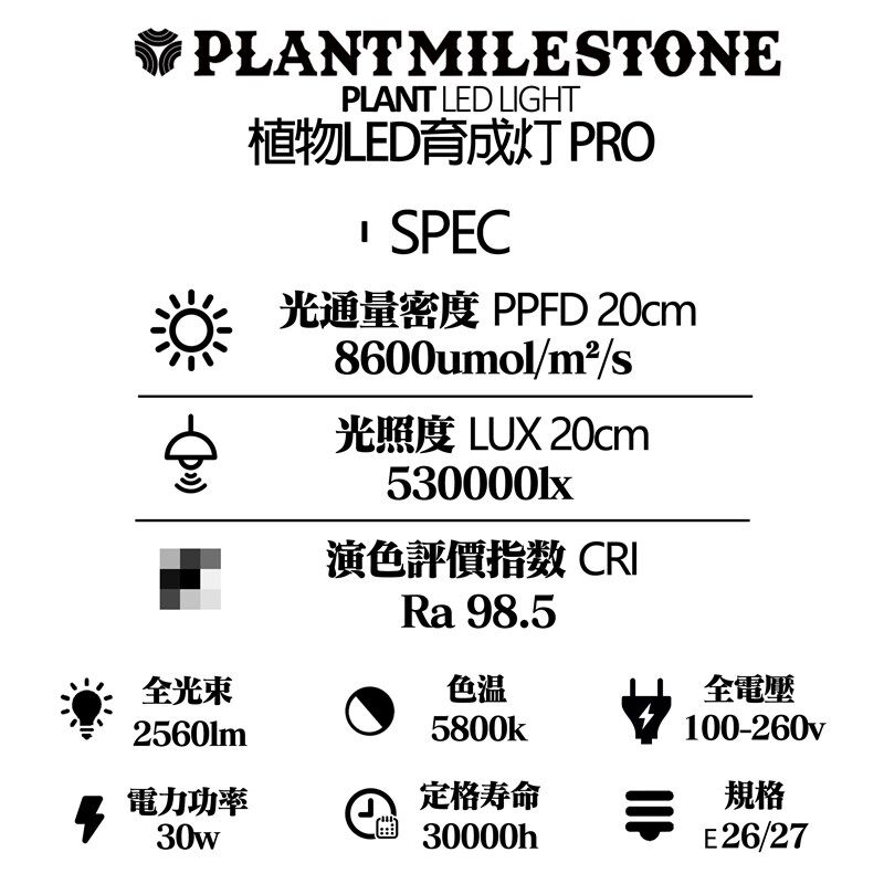全光谱植物生长补光灯仿太阳光照上色防徒块根多肉热植绿植LED灯