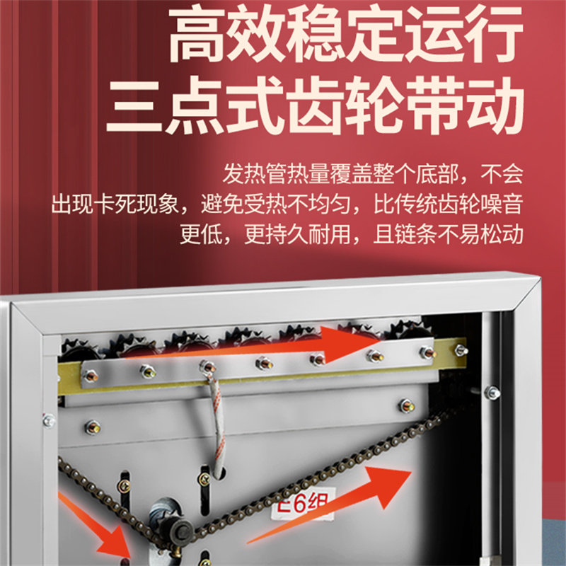 烤肠机商用全自动控温热狗机小型摆摊台湾电烤香肠火腿肠机器家用