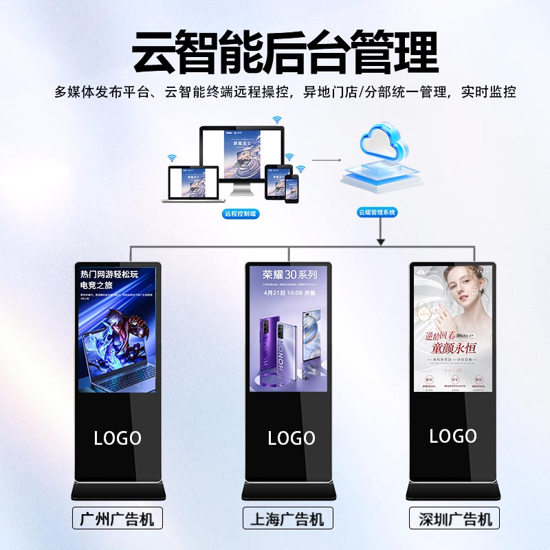 立式广告机LED落地显示屏高清电子触摸查询一体机竖屏32/43/55寸