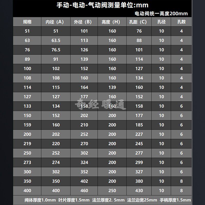 不锈钢电动风阀风量调节阀手动气动防火圆形新风高温加厚风管止回