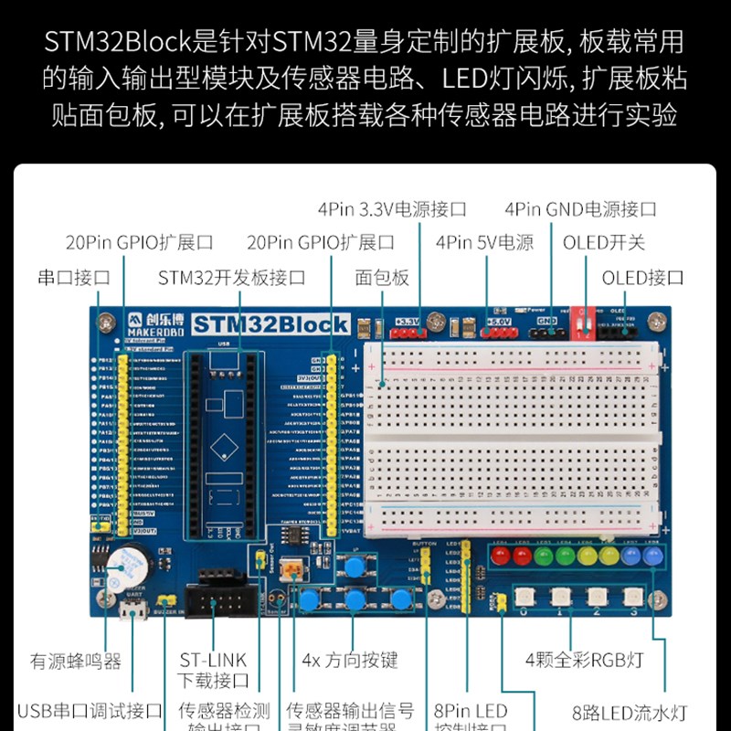 stm32 开发板 入门套件 传感器  STM32 系统板电子面包板套件图片
