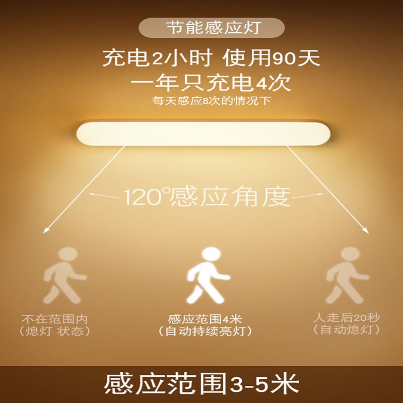 智能人体感应小夜灯led过道家用充电式自动声控光控楼道走廊壁灯
