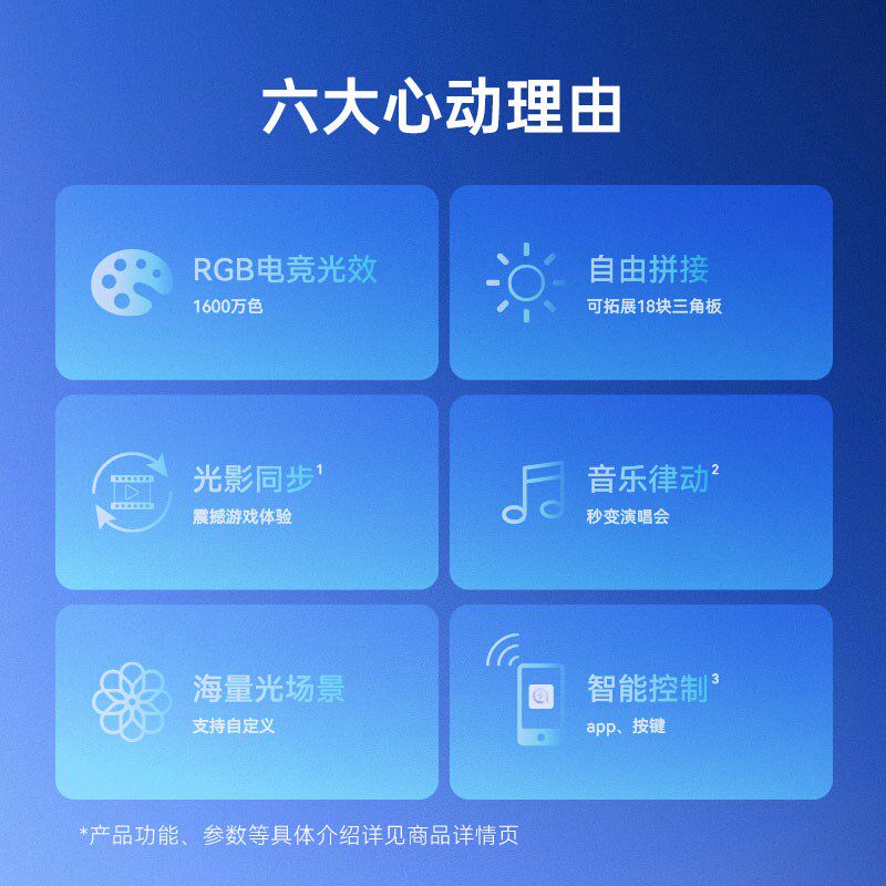榜威奇光板三角灯电竞氛围RGB墙壁灯拼接游戏影视声光同步量子灯
