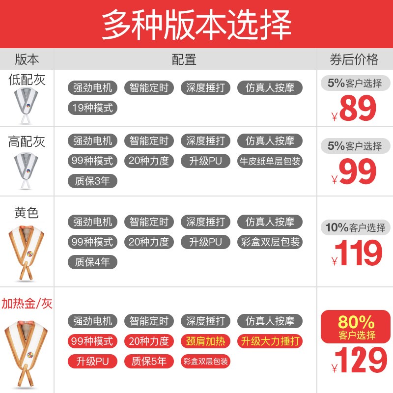 按摩肩带披肩式按摩器劲肩捶背机后背敲打锤电动肩背养生肩膀热敷