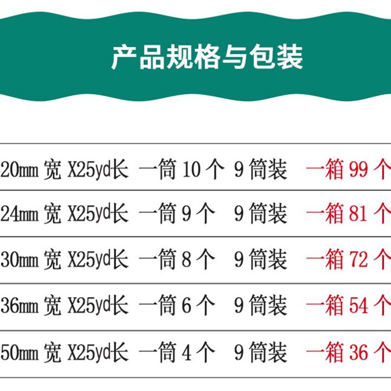 地板砖美缝贴纸刷墙美纹纸胶带5公分黄色喷漆遮蔽保护分色纸整箱