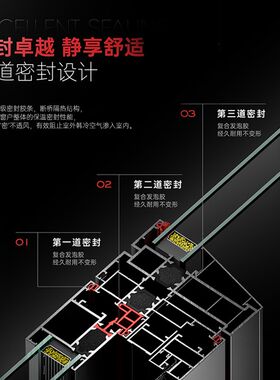 杭州断桥铝合金门窗纱一体系统窗隔音落地窗铝板幕墙阳光房封阳台
