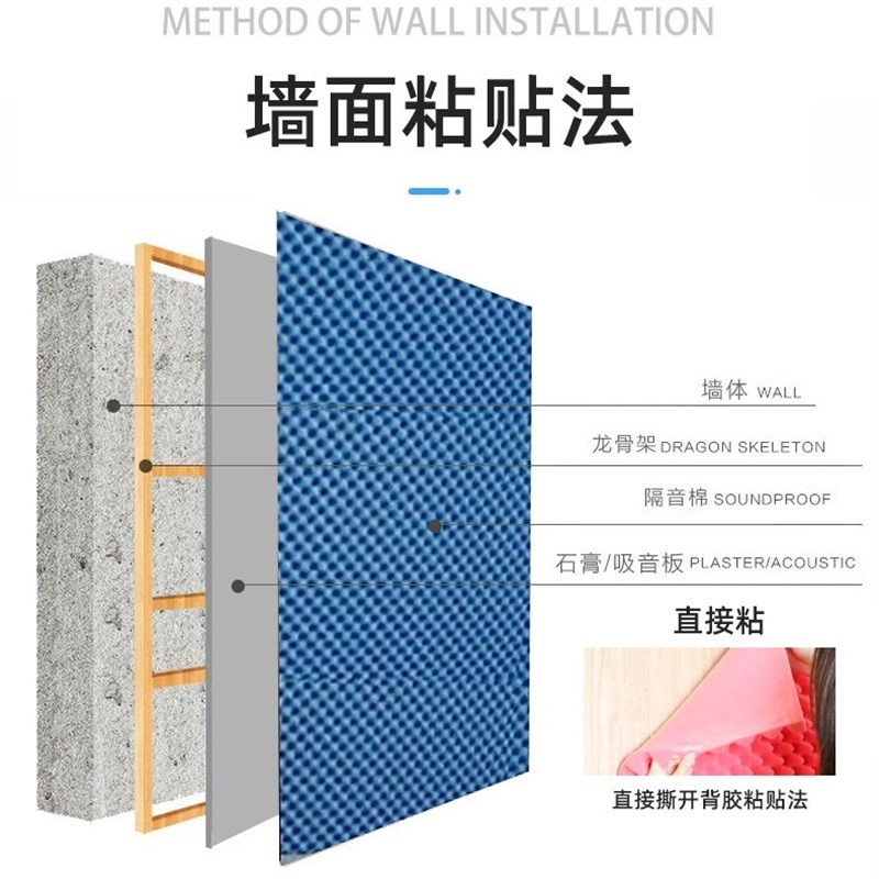 KTV专用隔音棉墙体吸音棉超强消音墙贴自粘ktv海绵隔音板卧室家用