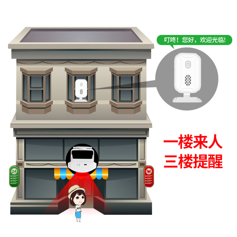 欢迎光临感应器进门语音播报提醒店铺超市门口迎宾两件式门铃警报