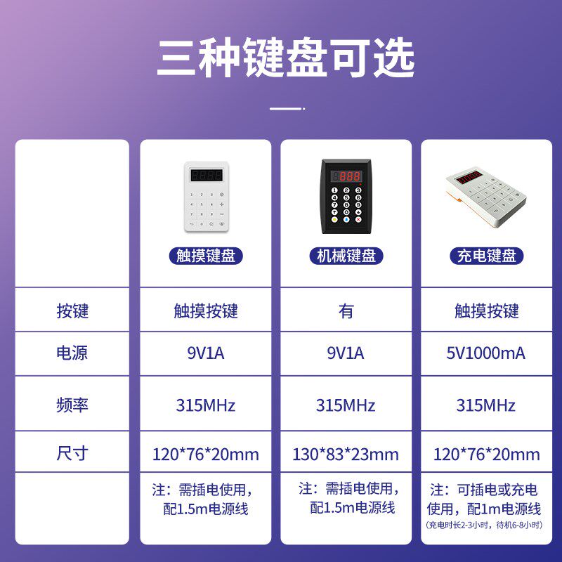 叫号机无线呼叫器快餐厅食堂麻辣烫诊所排队叫号器取餐器语音喊号