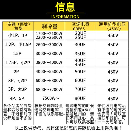 进口金装空调压缩机CBB65启动电容20/30/35/40/45/50/60/70/80uf