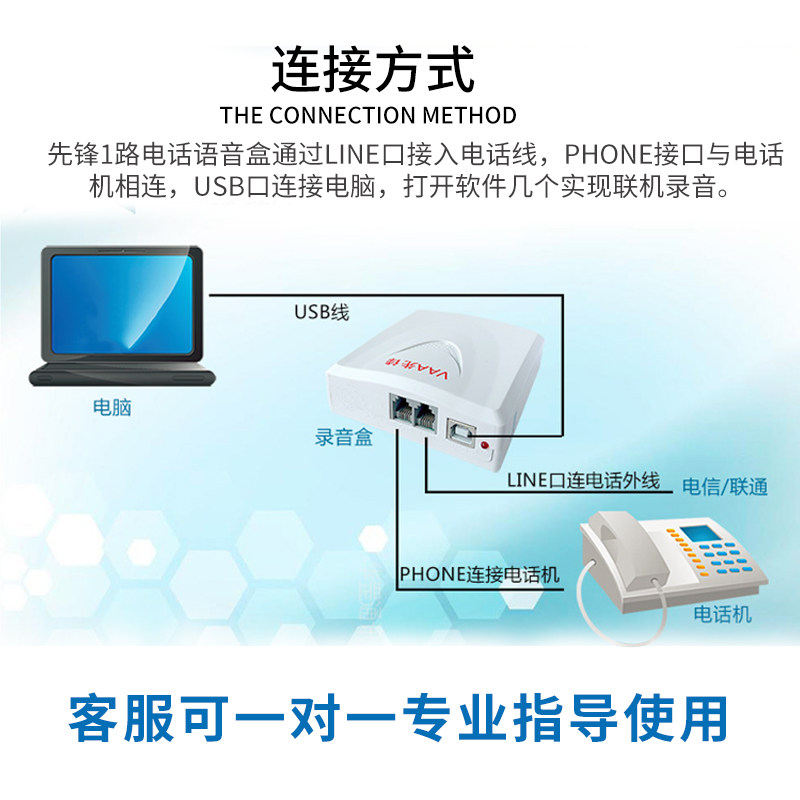 先锋XF-USB/1 电话录音盒 办公座机USB录音系统设备来电弹屏 电脑