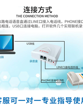 先锋XF-USB/1 电话录音盒 办公座机USB录音系统设备来电弹屏 电脑