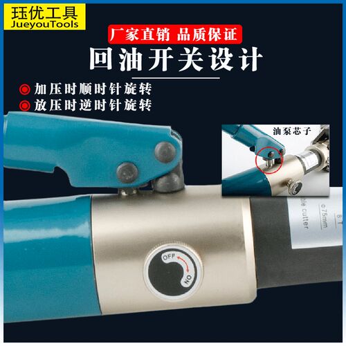 整体液压电缆剪手动式断线钳铜铝铠装电线剪刀分体开口电动线缆剪