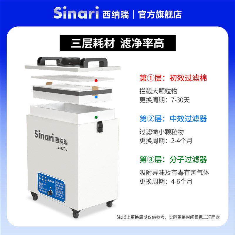 激光打标烟雾净化器小型桌面维修台吸焊烟工业打磨二保焊除味设备