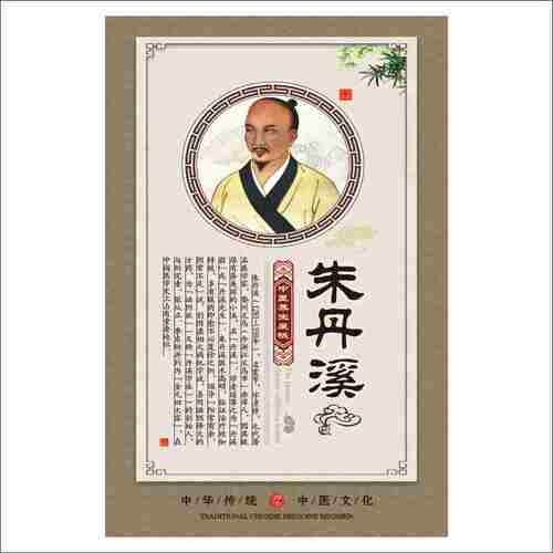 中医馆四季养生装饰挂画经络诊所按摩理疗店美容院宣传背景墙壁画