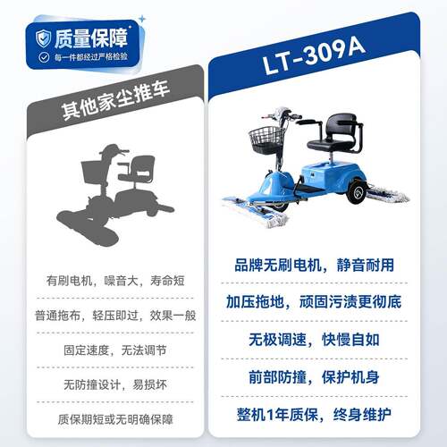驾驶式电动尘240车推厂医院商环超用小型电动扫地机氧地坪吸尘工