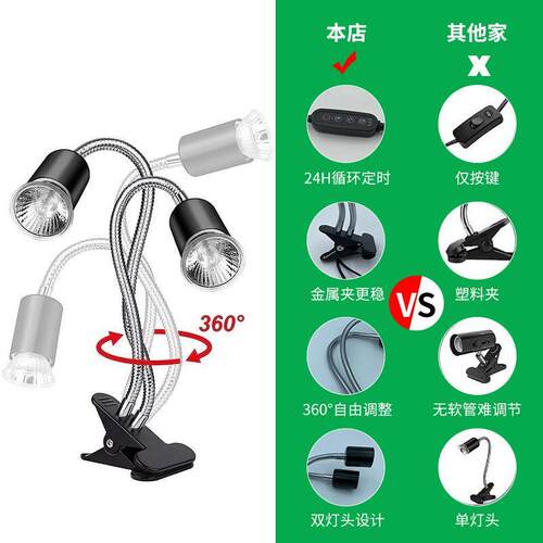 乌龟晒背灯全光谱太阳灯uvb+uva龟缸专用爬宠保温灯双头定时可调