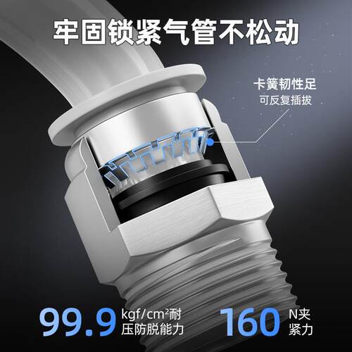 气动快速接头快插螺纹直通PC4/6/8/10mm气管气源气缸外丝气嘴配件