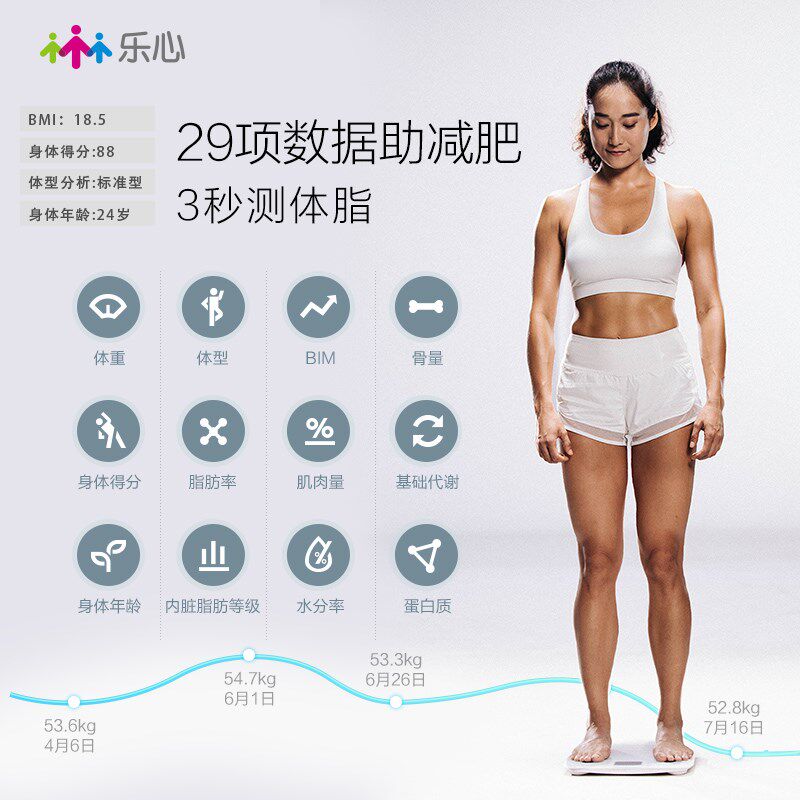 乐心智能电子秤人体秤家用体重秤脂肪秤29项身体数据蓝牙APP数据