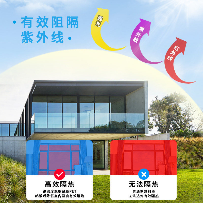 隔热膜窗户防晒防热阳台家用遮阳遮光窗贴纸单向透视隐私玻璃贴膜
