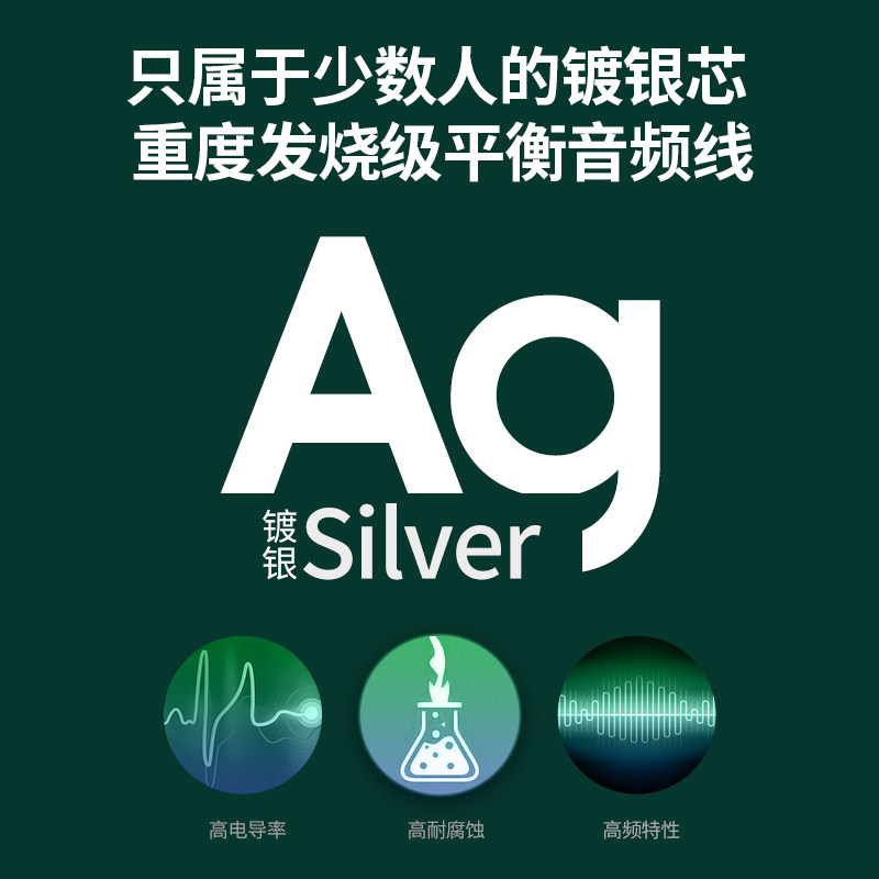 开博尔镀银卡农线公对母平衡线公对公音响麦克风XLR卡侬线2米话筒