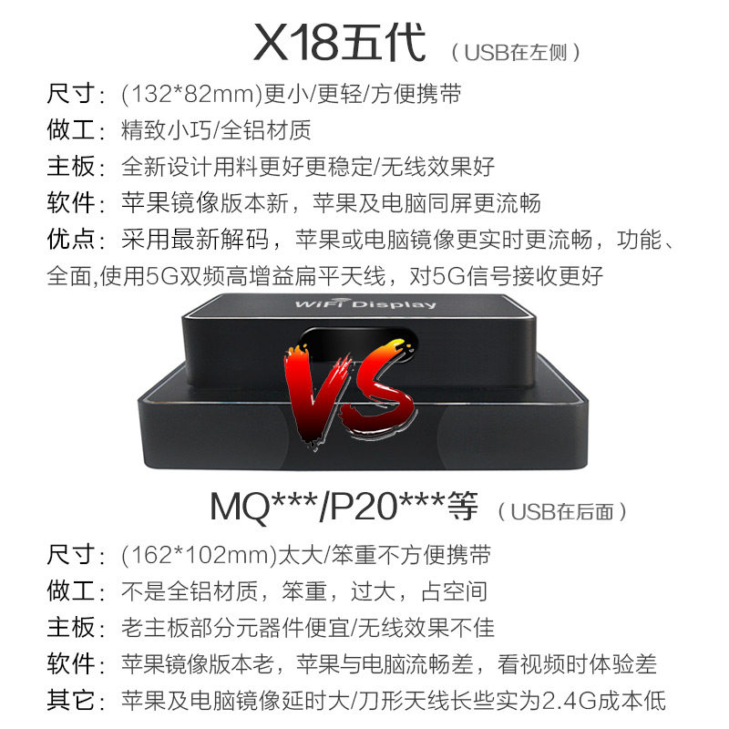 VGA无线同屏器笔记本电脑HDMI投屏高清手机平板投影传输鑫美达X18