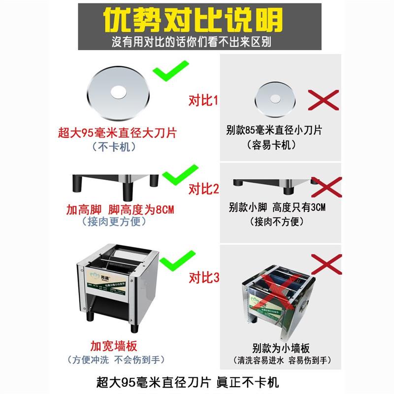 小型自动切肉机商用电动切肉片肉丝机商用绞肉切片机猪肉切片机