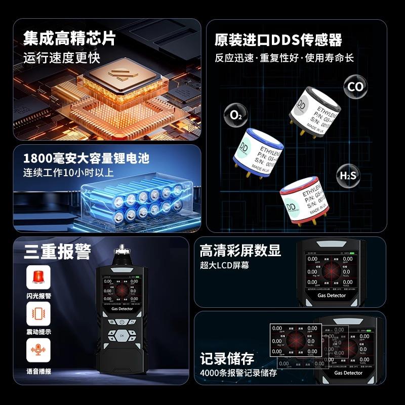 泵吸式四五六合一气体检测仪便携式复合有毒有害氨气臭氧检测仪