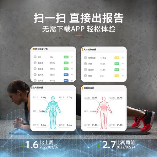 专业体脂秤家用八电极测脂智能蓝牙健身房专用电子秤体重秤高精度