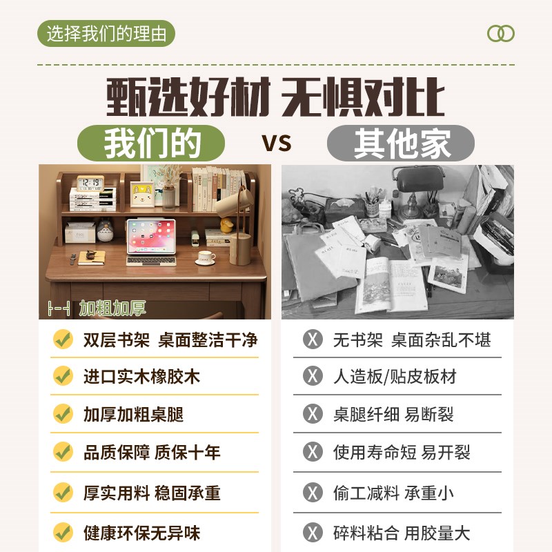 实木儿童书桌学习桌小学生家用卧室初中生小户型床头简约写字桌子