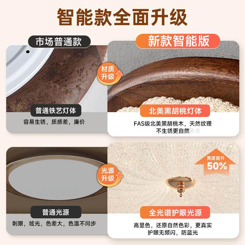 北美黑胡桃木新中式吸顶灯卧室灯全光谱护眼法式复古主卧圆形灯具