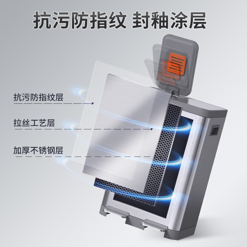 BOBO厨房脚踏式分类垃圾桶干湿分类双内桶家用不锈钢大号脚踩带盖
