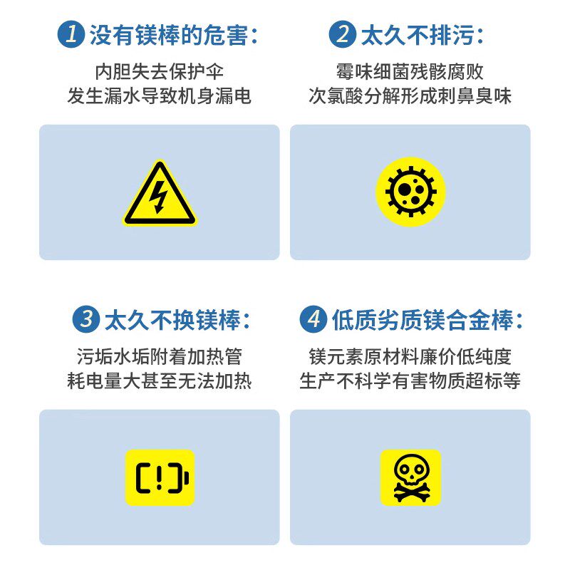 中广欧特斯镁棒空气能热水器镁棒150升200升260升300升390升500升