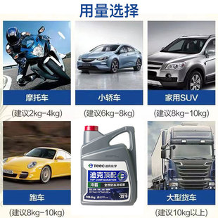 迪克顶配汽车防冻液红色绿色通用水箱宝货车冷却液哈弗原厂TEEC