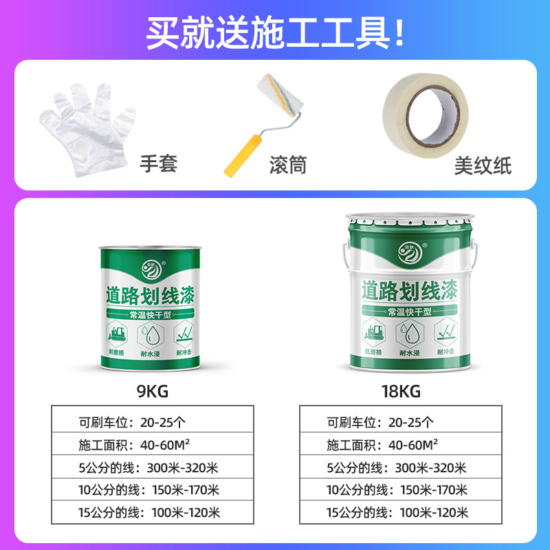马路停车位划线漆道路热熔漆耐磨篮球羽毛球场地画线车间黄色油漆