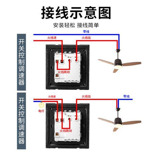 86型风扇档位电扇无极调速带开关面板吊扇调速器一开双控旋钮通用