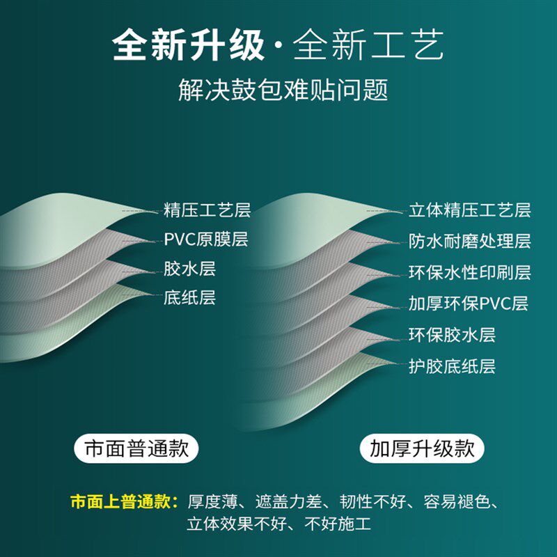 简约现代卧室背景墙纸客厅2021新款加厚自粘防水3d立体硅藻泥壁纸