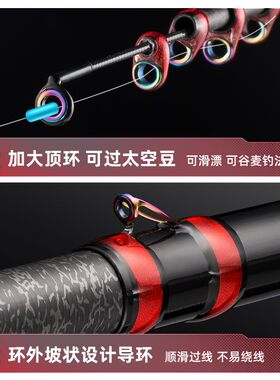正品美人鱼凌风竹谷麦竿碳素超轻硬19调前打竿三定位逗钓鱼手杆