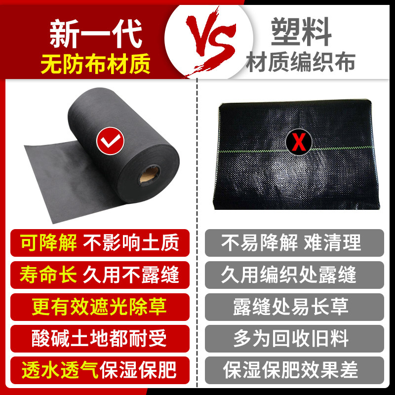 防草布透水保湿除草布农用遮草盖草地布厂家直销槟榔果树果园地膜