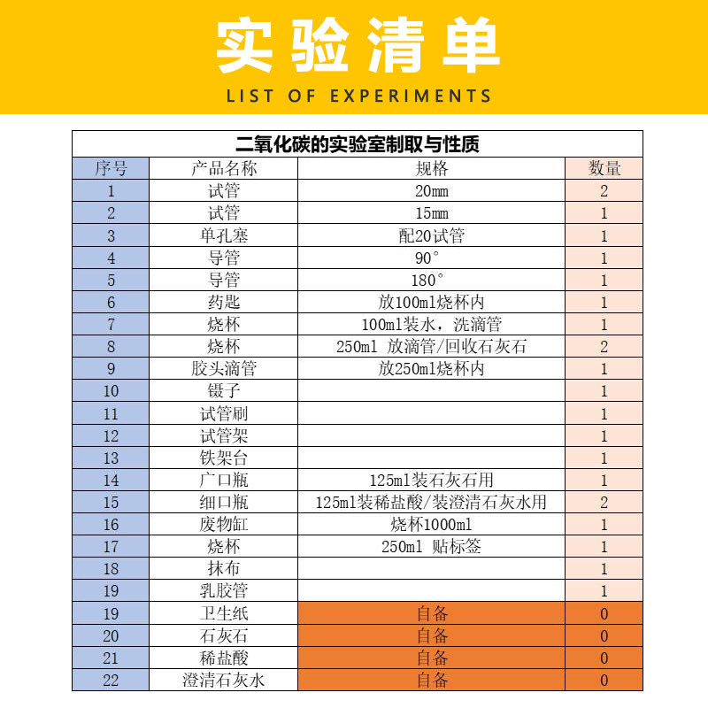初中化学实验器材 二氧化碳的实验室制取与性质 广东广州中考实验
