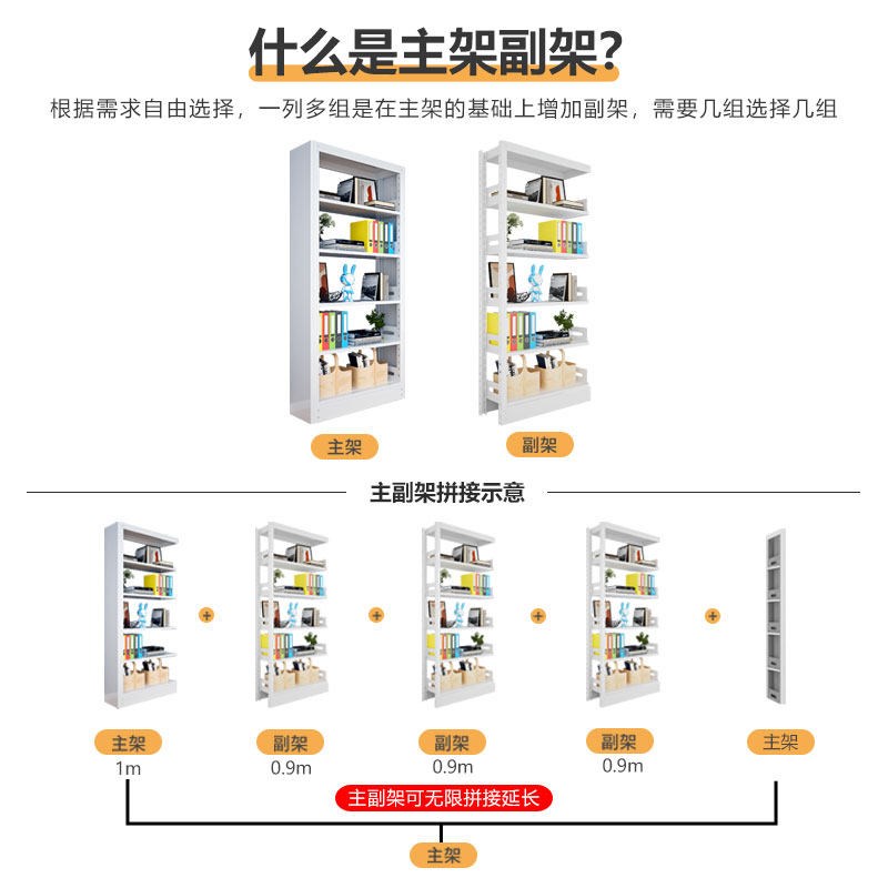 学校图书馆钢制单面双面书架铁皮书柜阅览室资料档案书籍书店书架