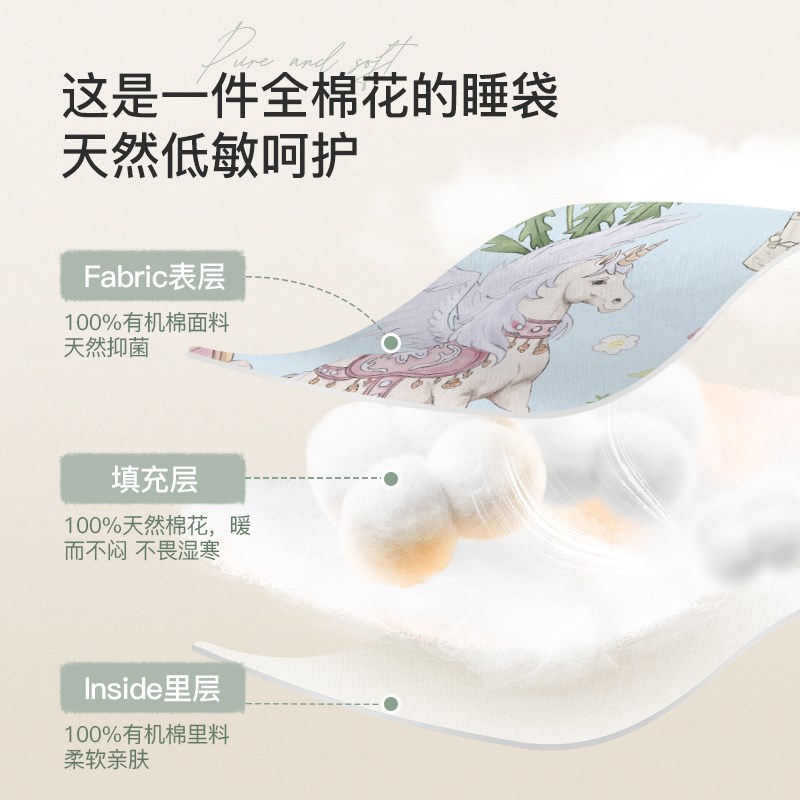 儿童睡袋婴儿恒温分腿睡衣男女宝宝棉花连身衣儿童透气防踢被子