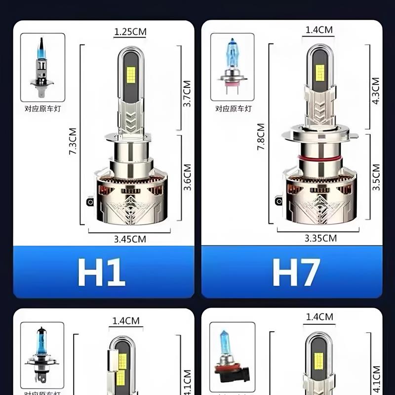 摩托车LED大灯H4透镜LED车灯大灯透镜改装灯三色爆闪app控制汽车