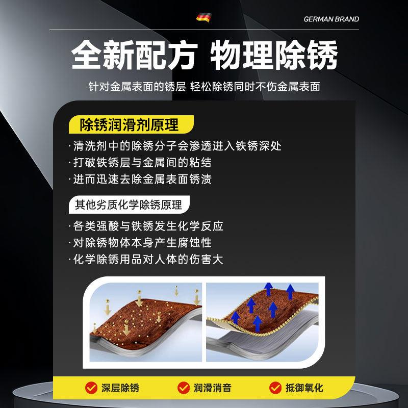 自行车除锈剂金属快速清洗山地单车摩托车强力去铁锈渍清洁翻新剂