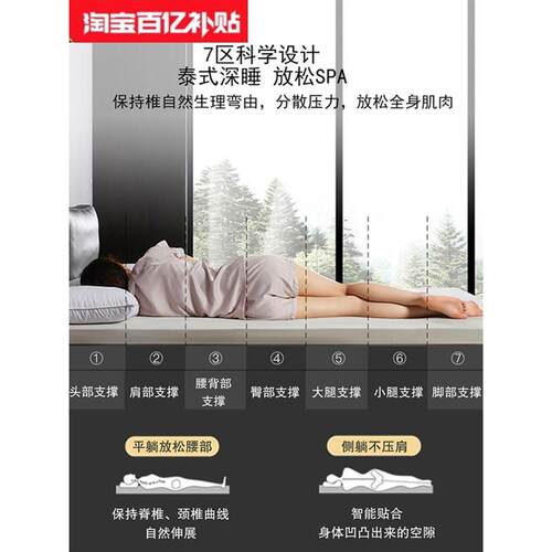 正品latex天然乳胶床垫泰国进口橡胶垫学生宿舍席梦思乳胶垫家用