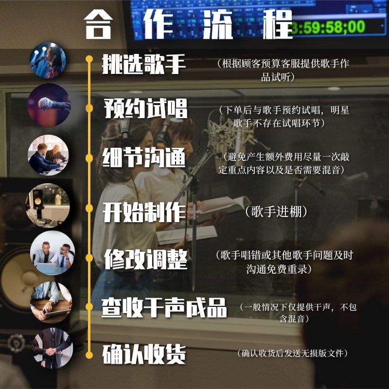 专业代唱录歌demo发行翻唱原唱改词合唱男女歌手全民k歌唱吧流行