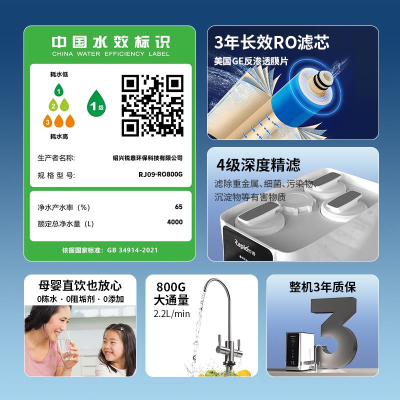 锐普F8净水器家用纯水机零钻U8净水机RO反渗透直饮零陈水通用滤芯
