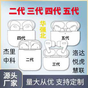 蓝牙耳机悦虎1571AM杰里中科Pro3心率检测降噪五代1562AE适用63E