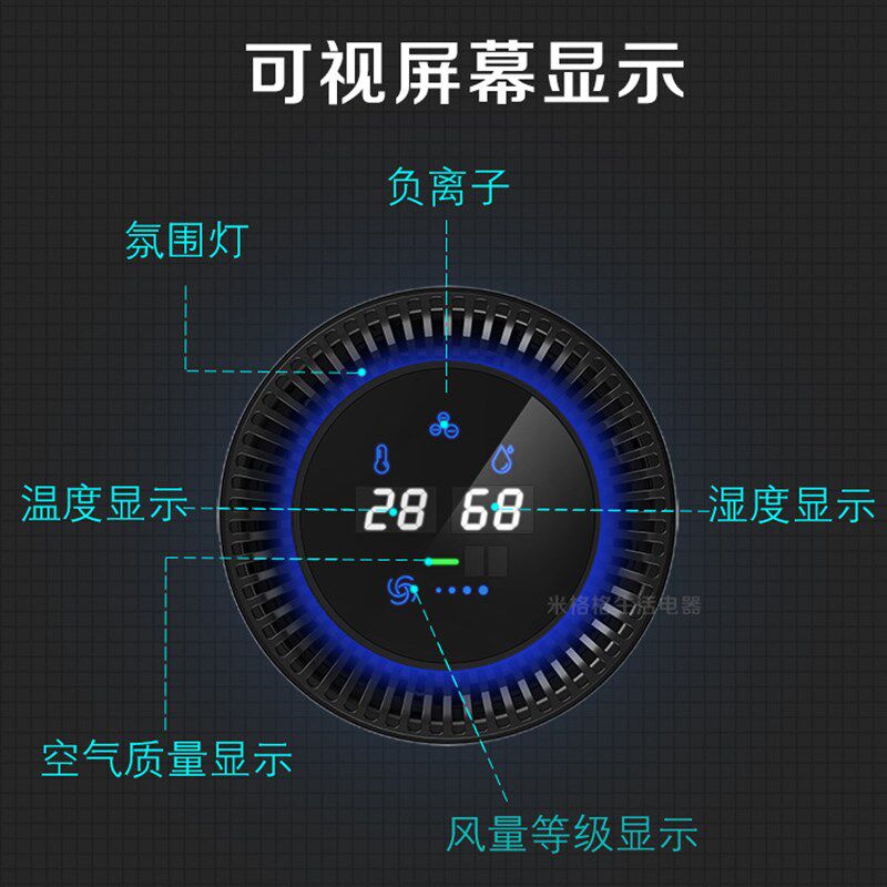 车载负离子空气净化器滤网香薰新车除醛汽车除异味烟味雾霾pm2.5